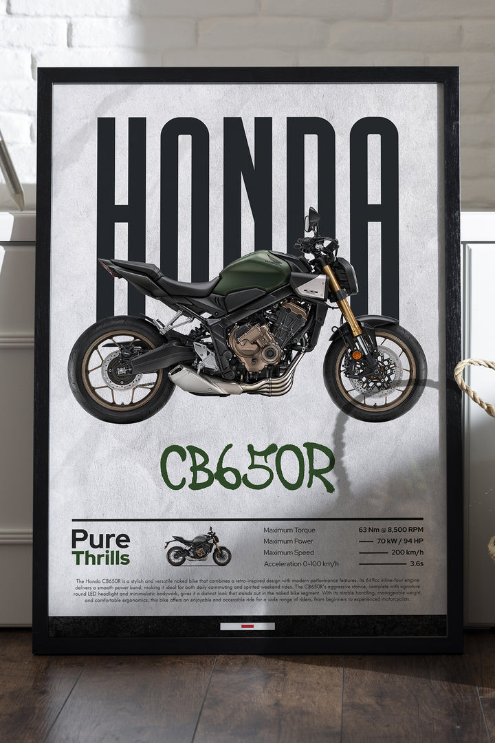 Honda CB 650R - tablo