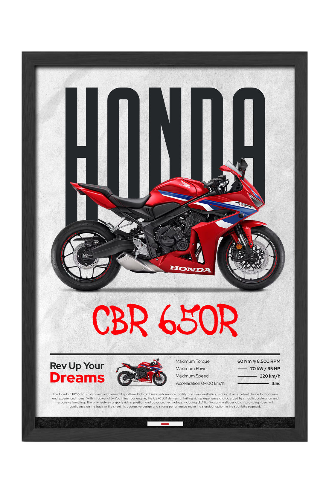 Honda CBR 650R - tablo