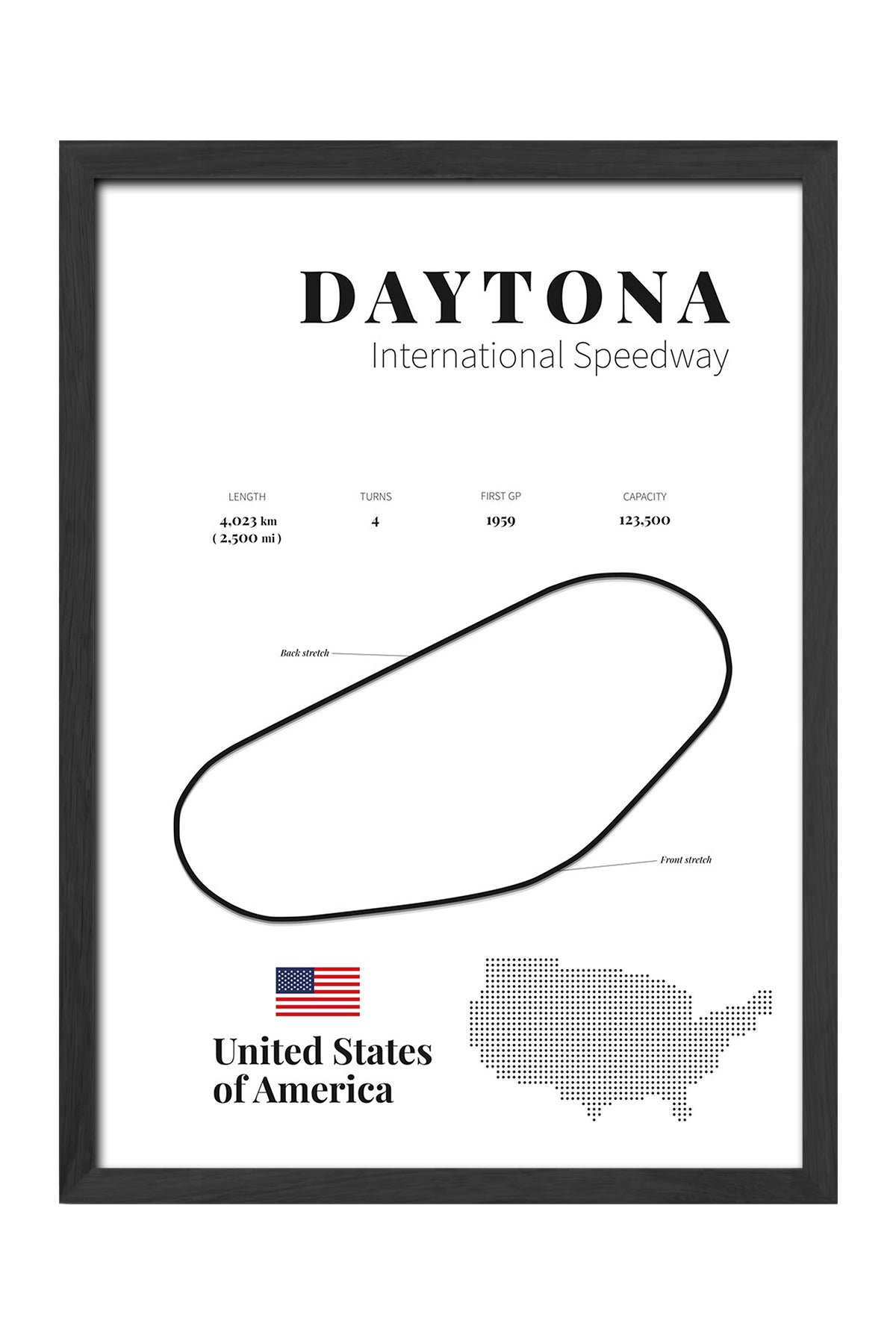 Daytona Formula 1 - tablo