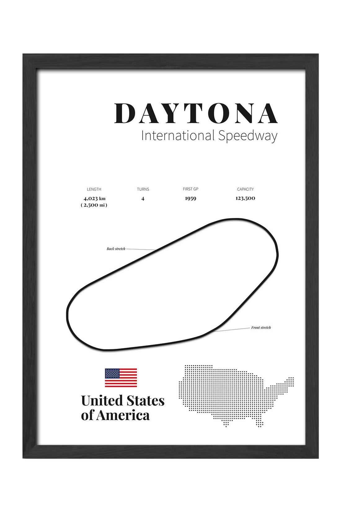 Daytona Formula 1 - tablo
