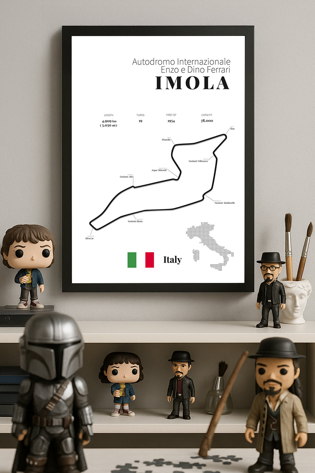 Imola Formula 1 - tablo