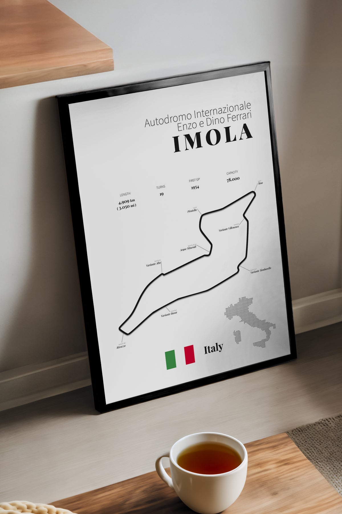 Imola Formula 1 - tablo
