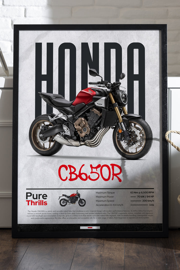 Honda CB650R Kırmızı