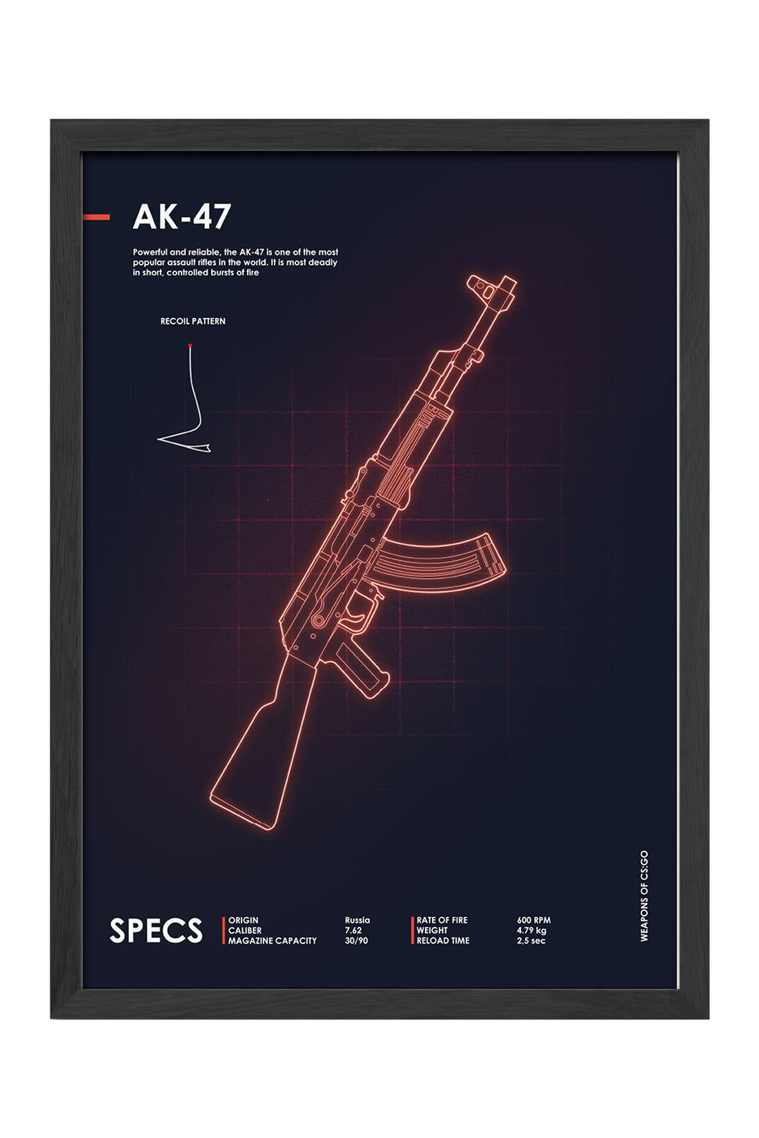 CS:GO AK-47 - tablo