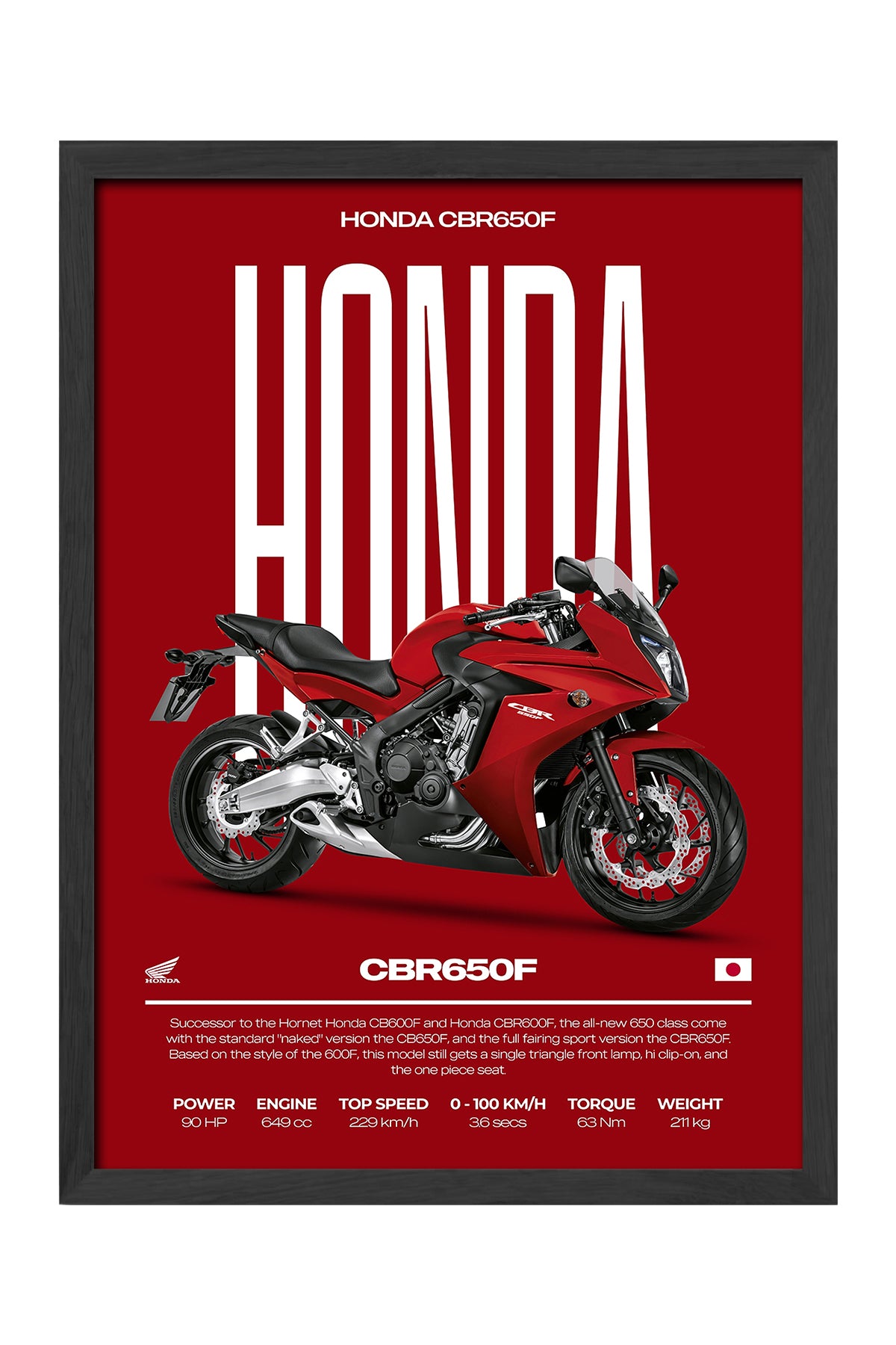 Honda CBR 650F bordo zeminli kırmızı motosiklet poster çerçeveli tablo – 3. görsel