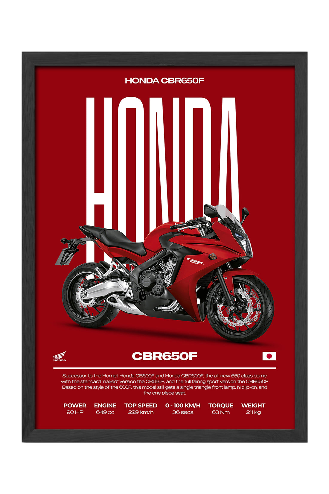 Honda CBR 650F bordo zeminli kırmızı motosiklet poster çerçeveli tablo – 3. görsel