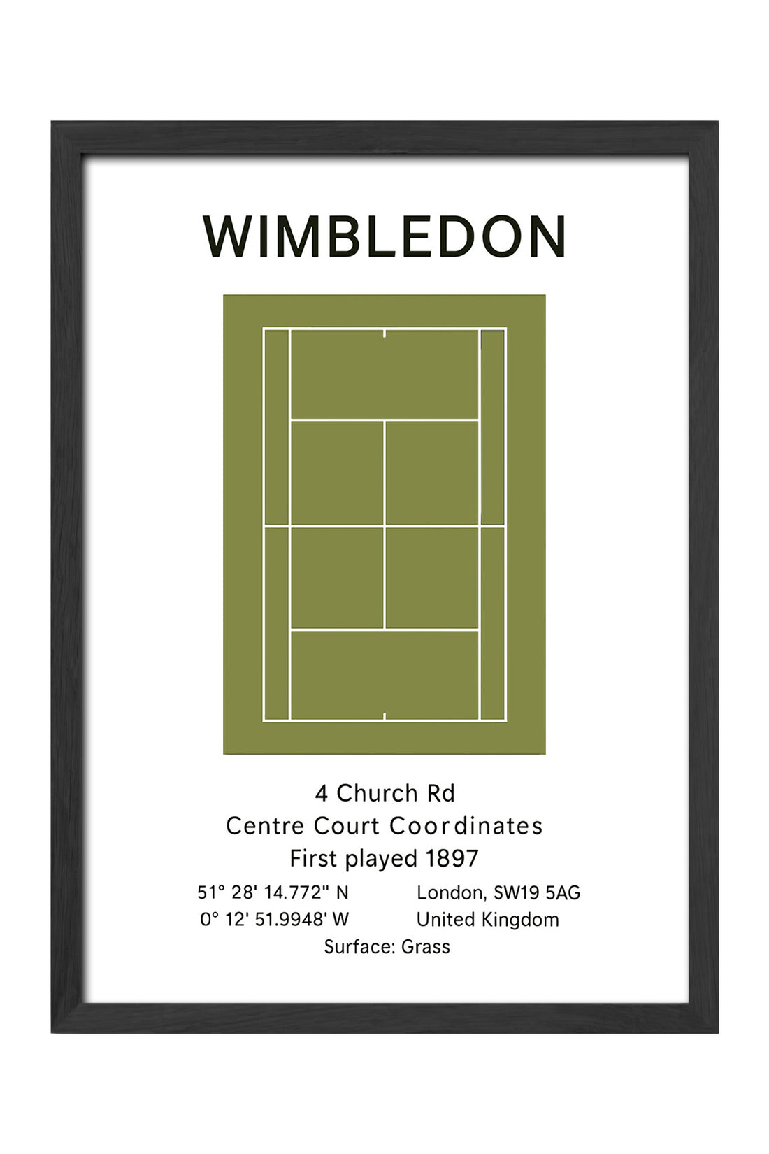 Wimbledon - tablo