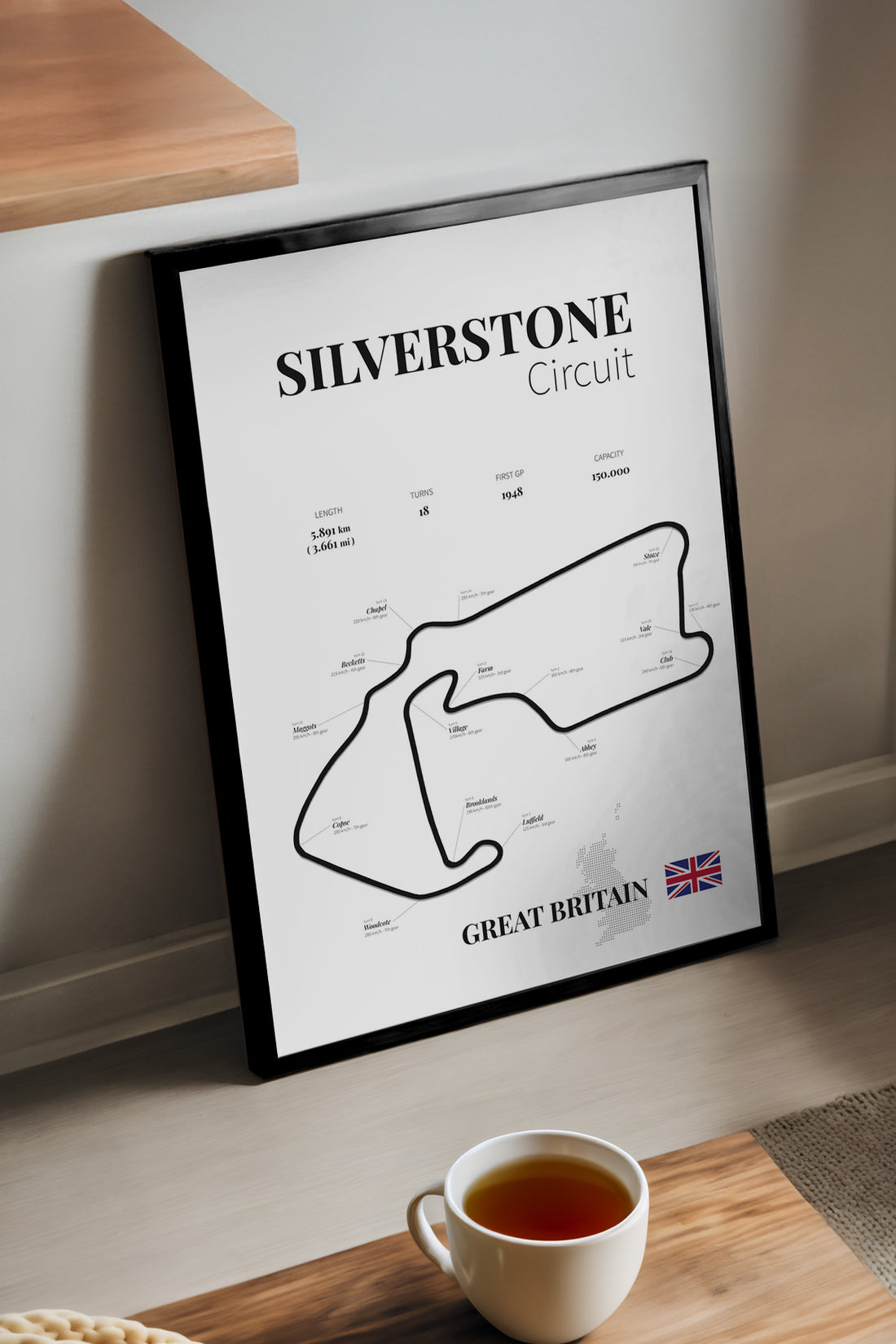 Silverstone Formula 1 - tablo