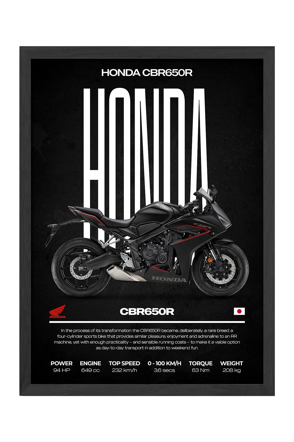 Honda CBR 650R siyah zeminli mat siyah motosiklet poster çerçeveli tablo – 3. görsel