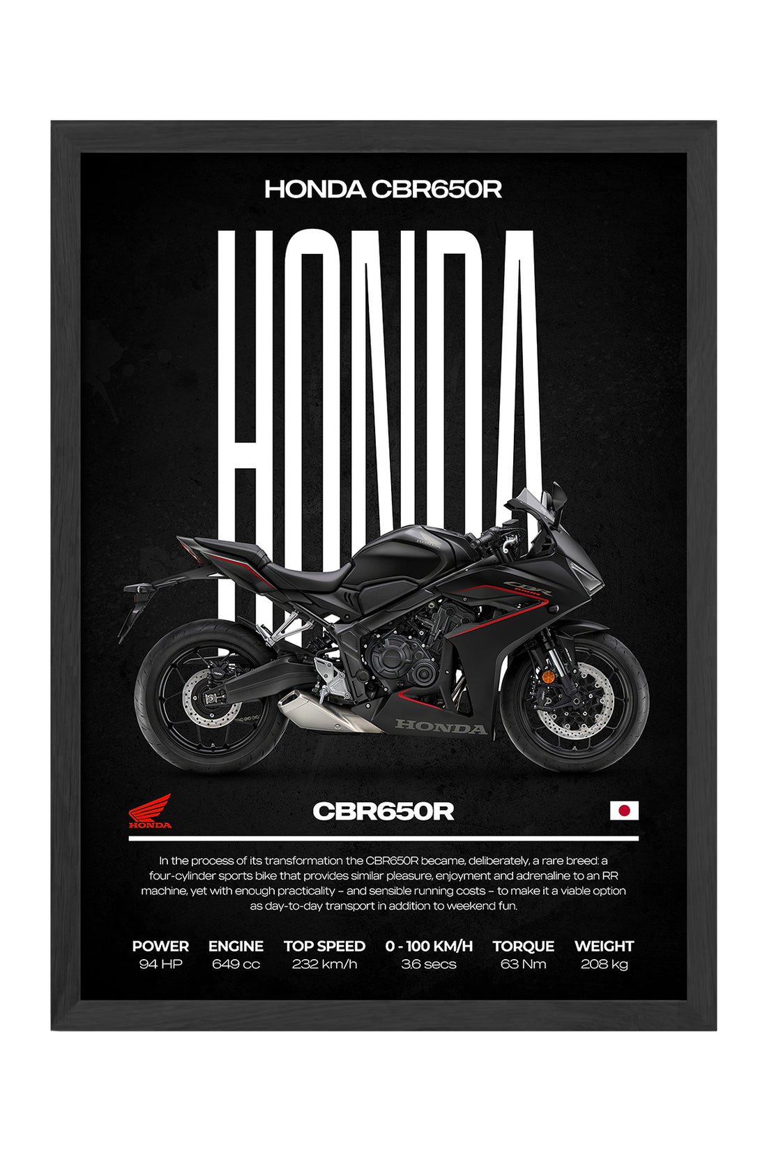 Honda CBR 650R siyah zeminli mat siyah motosiklet poster çerçeveli tablo – 3. görsel