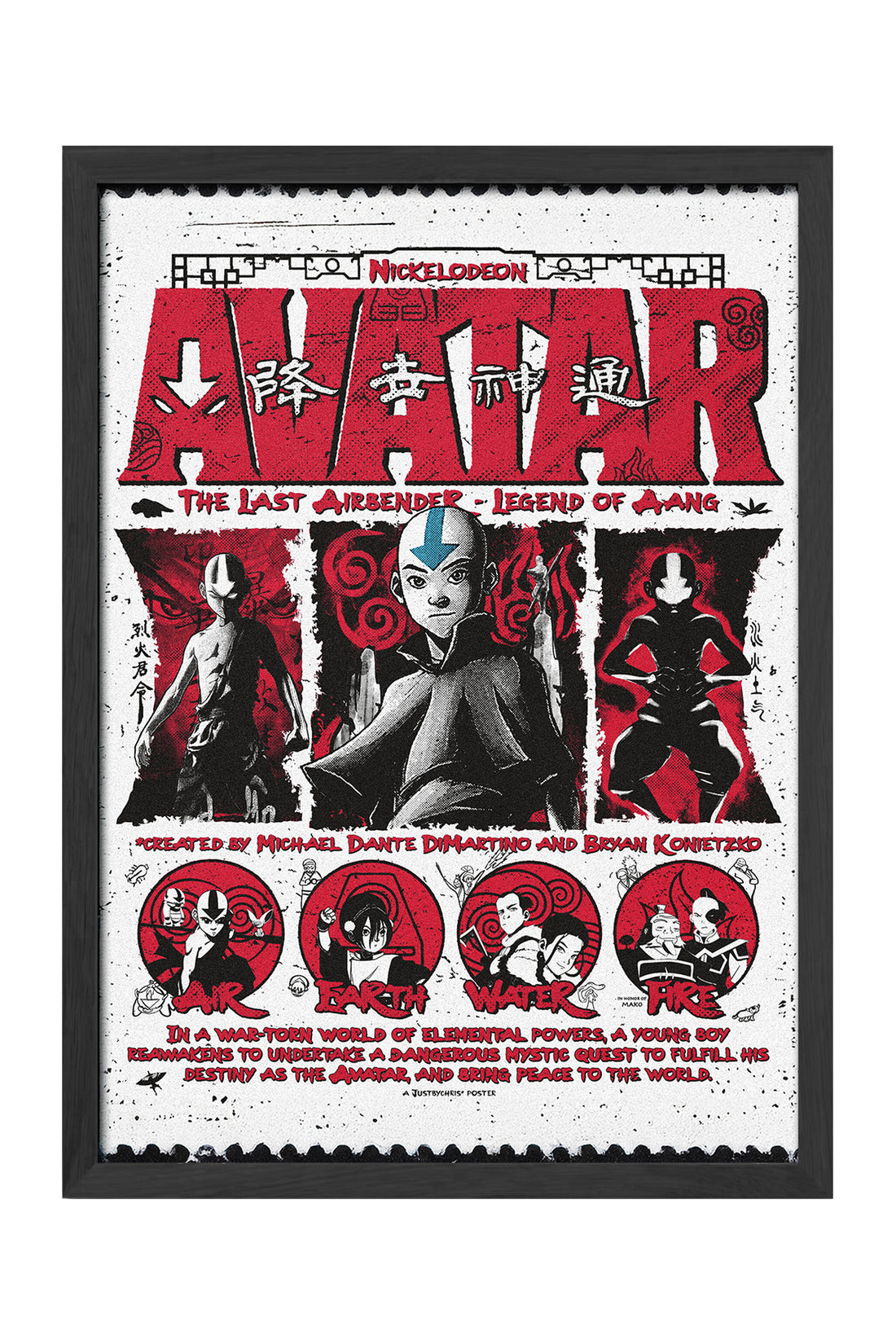 Avatar - tablo