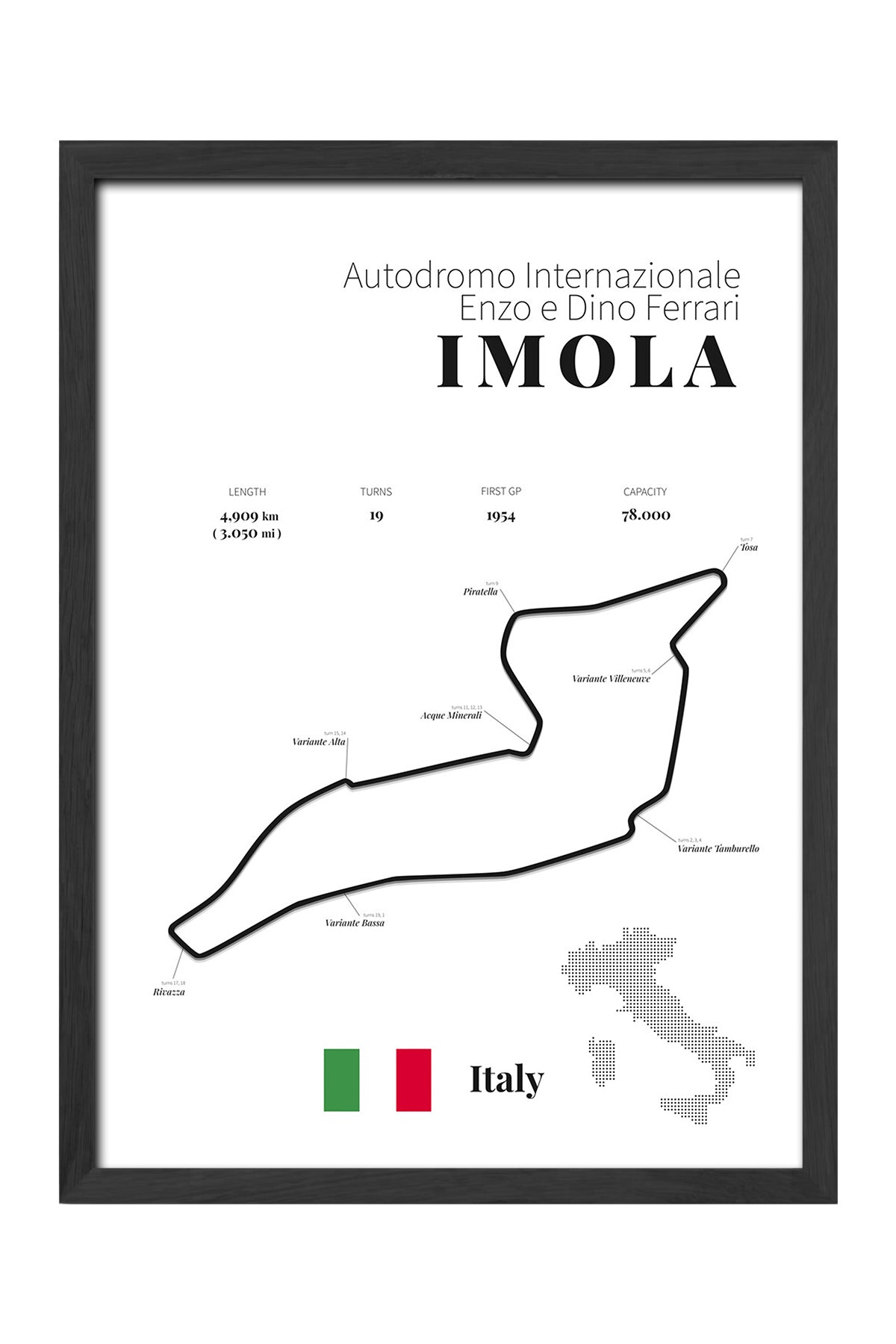 Imola Formula 1 - tablo