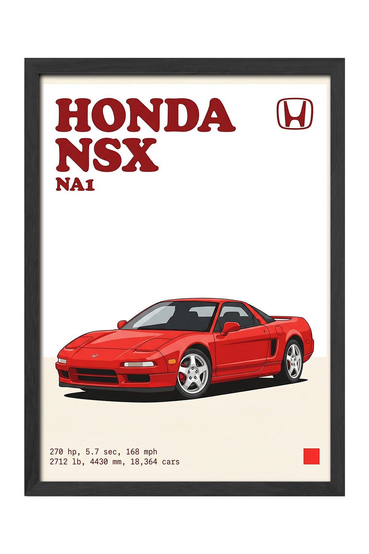 Honda NSX - tablo