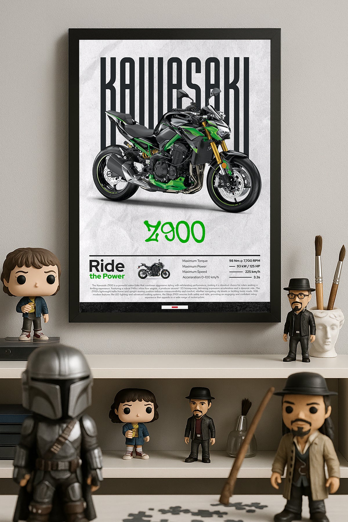 Kawasaki Z900 - tablo
