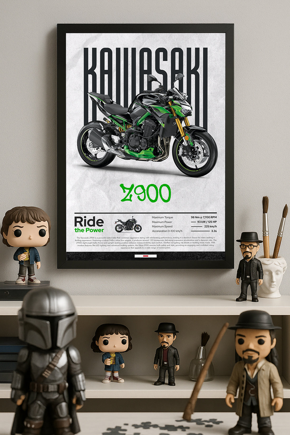 Kawasaki Z900 - tablo