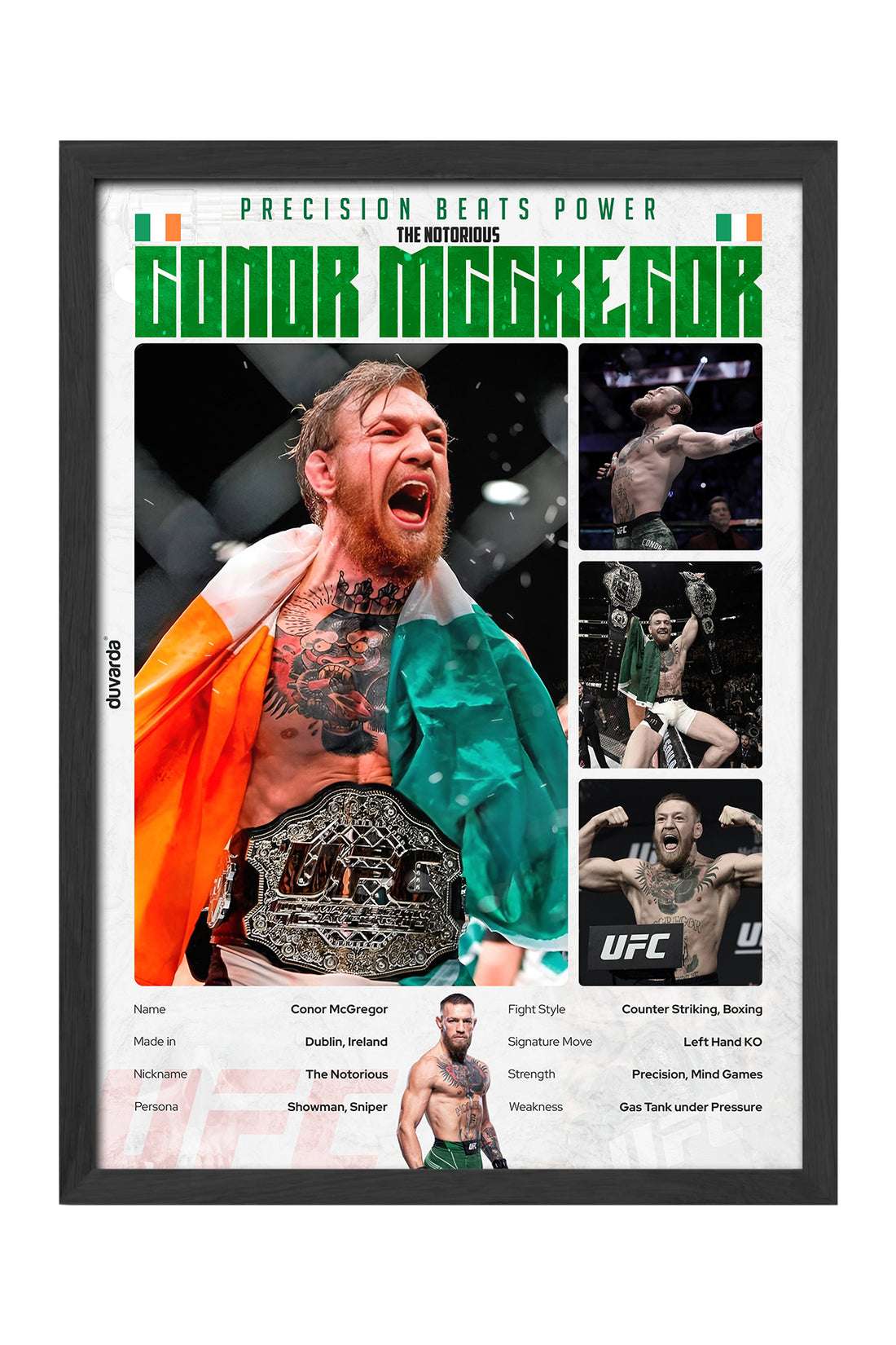 Conor McGregor - tablo