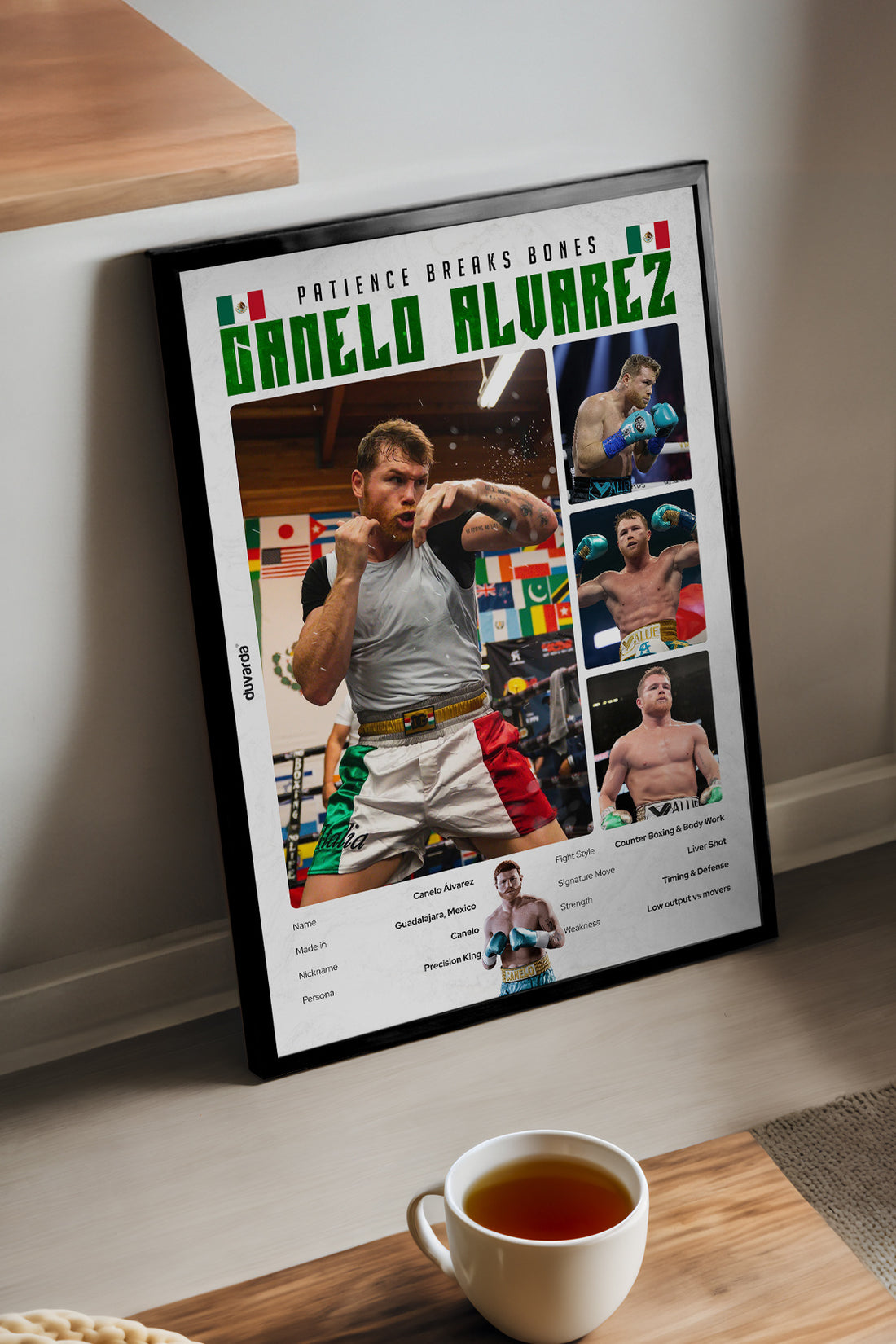 Canelo Alvarez Boks - tablo
