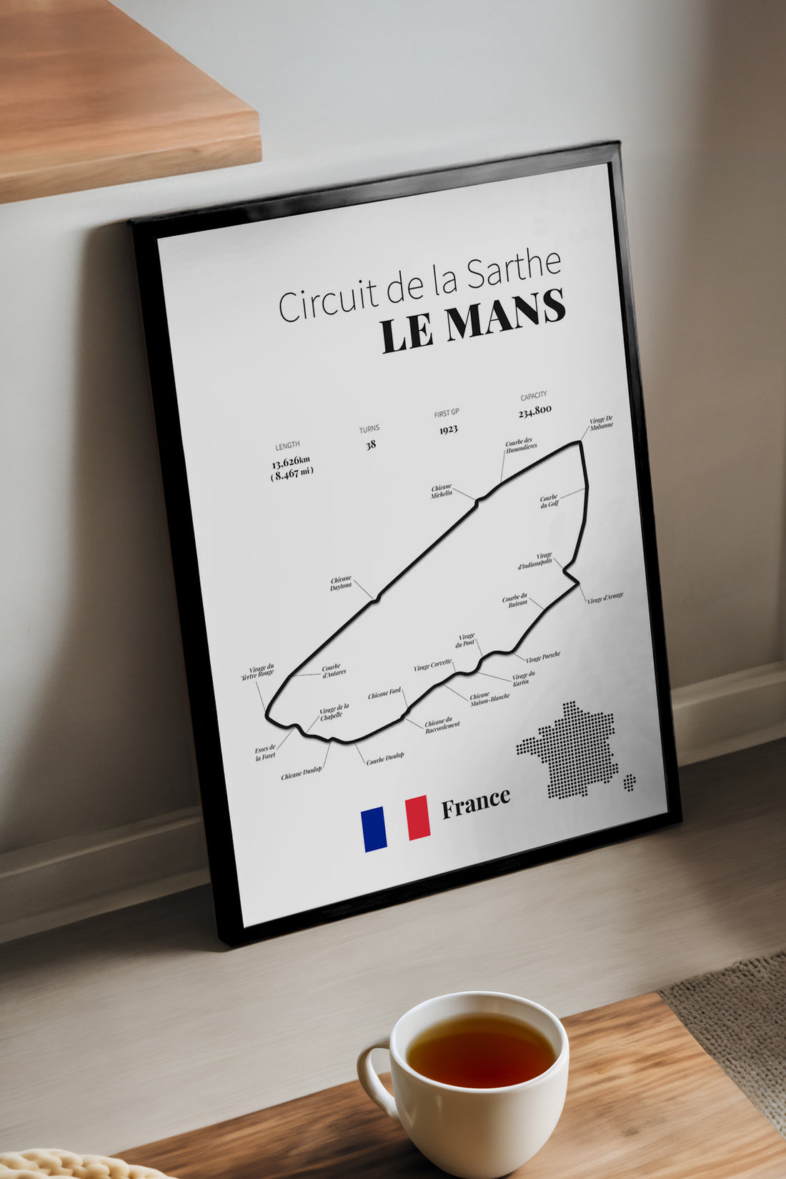 Le Mans Formula 1 - tablo