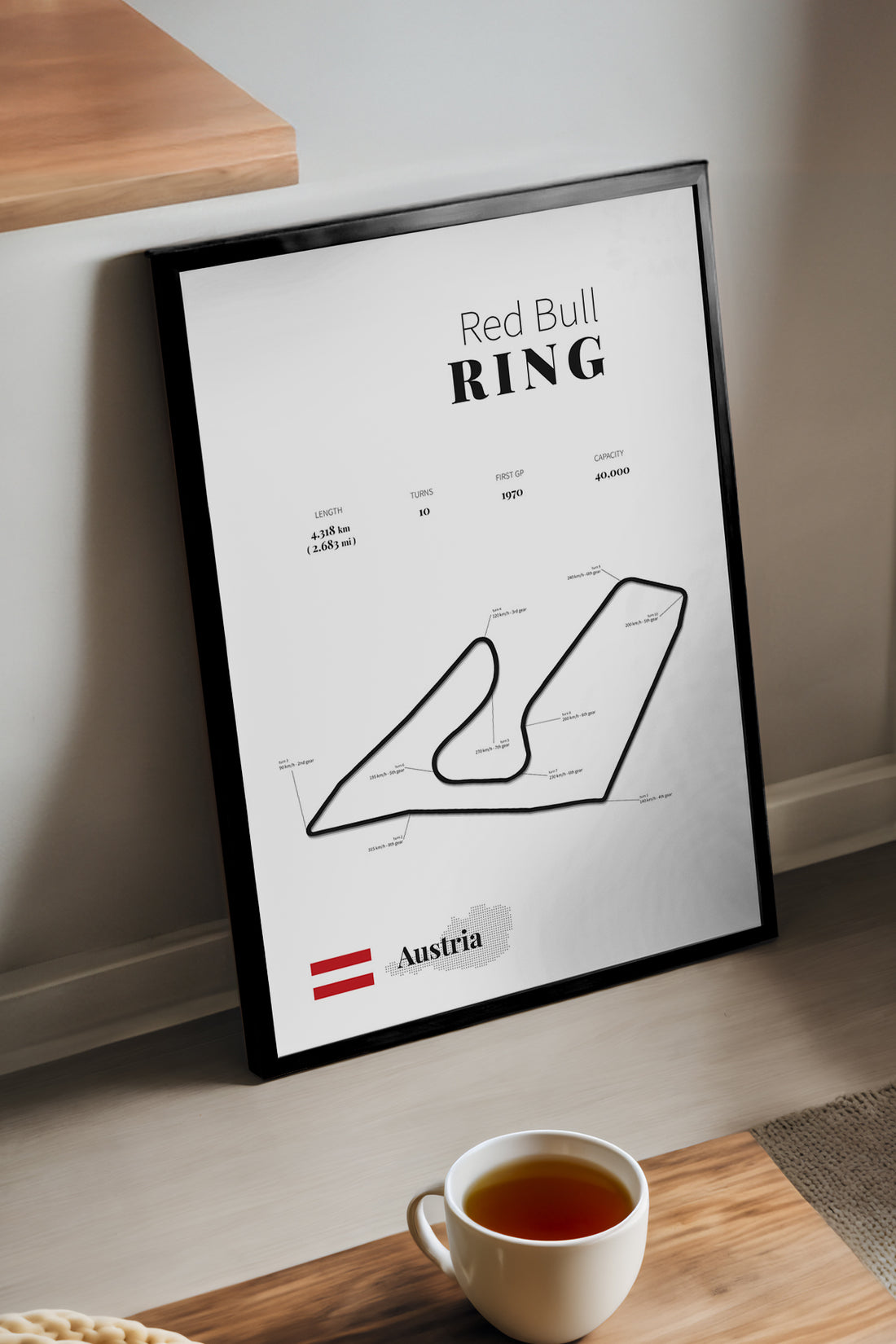 Red Bull Ring Formula 1 - tablo