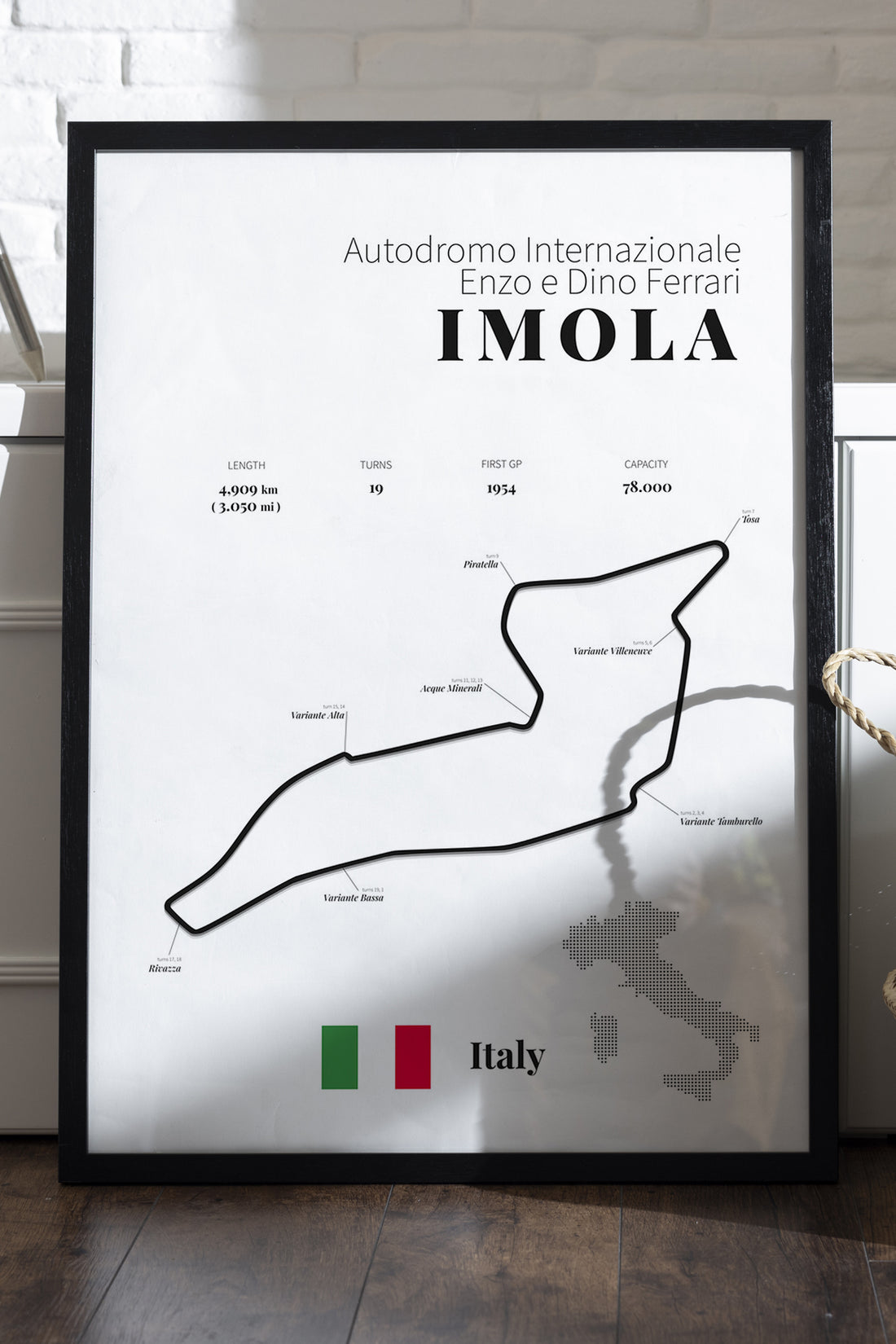 Imola Formula 1 - tablo