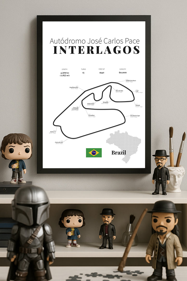 Interlagos Formula 1 - tablo