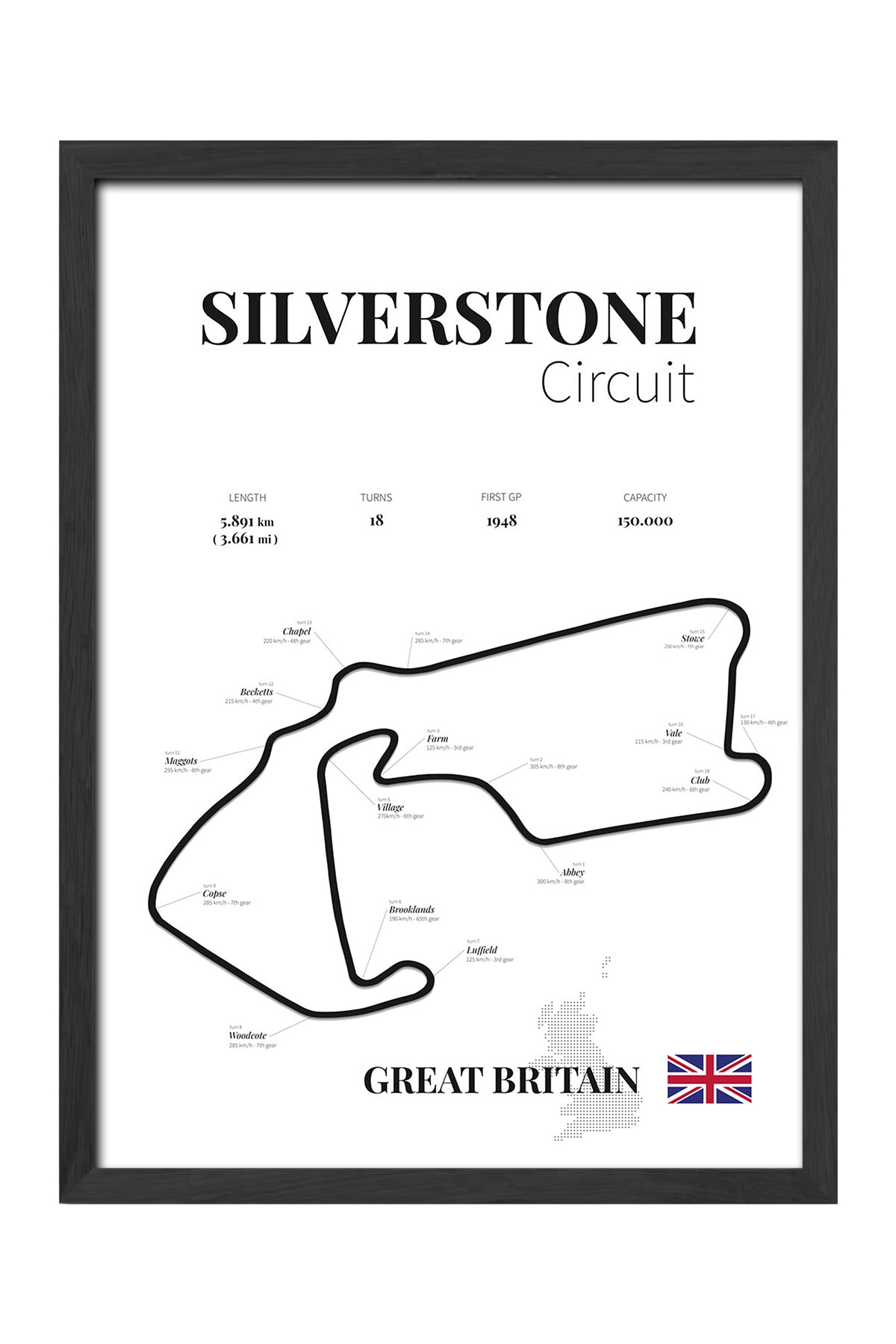 Silverstone Formula 1 - tablo