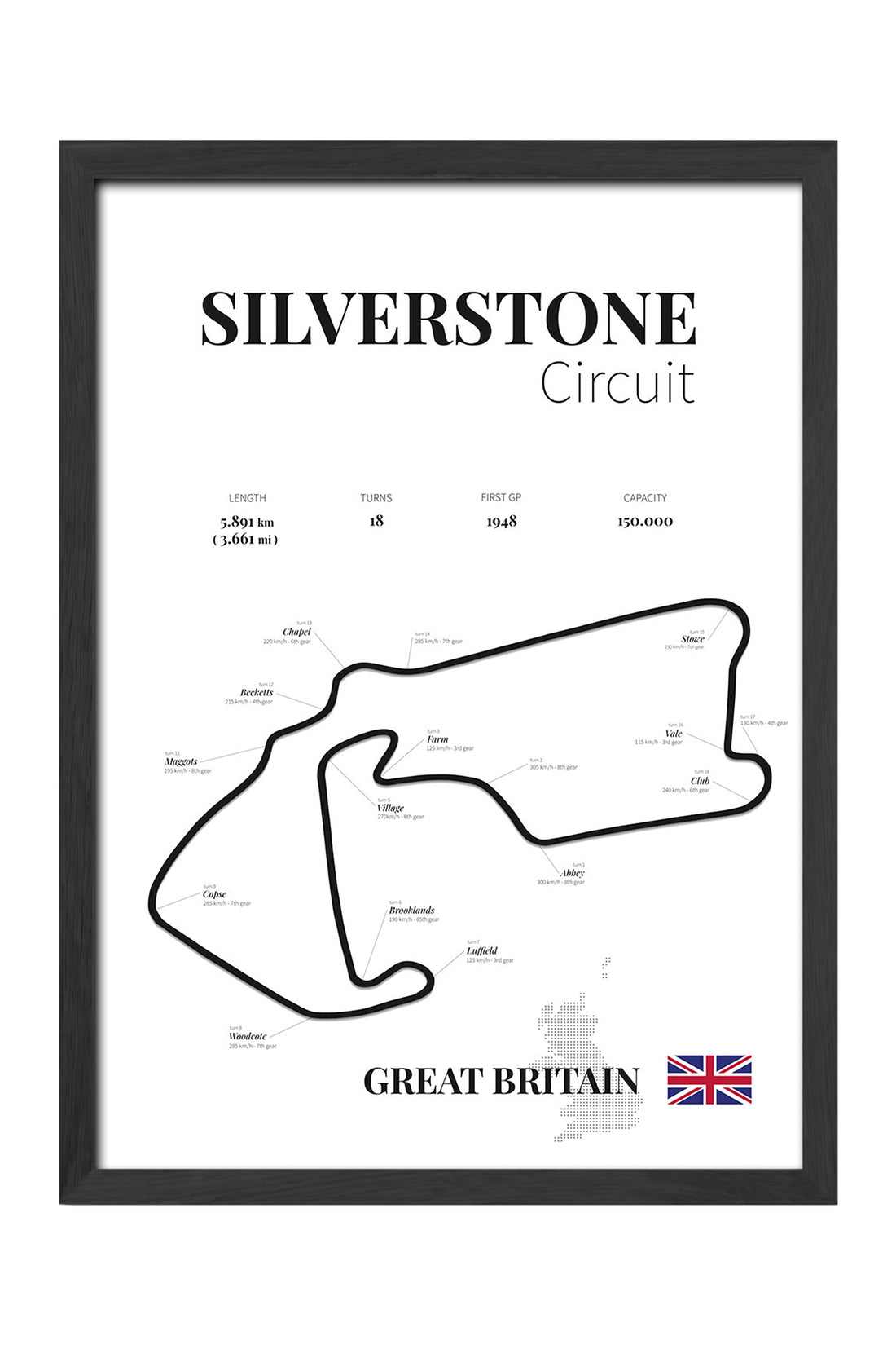 Silverstone Formula 1 - tablo