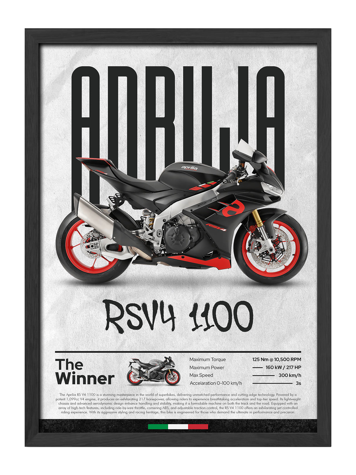 Aprilia RSV4 1100
