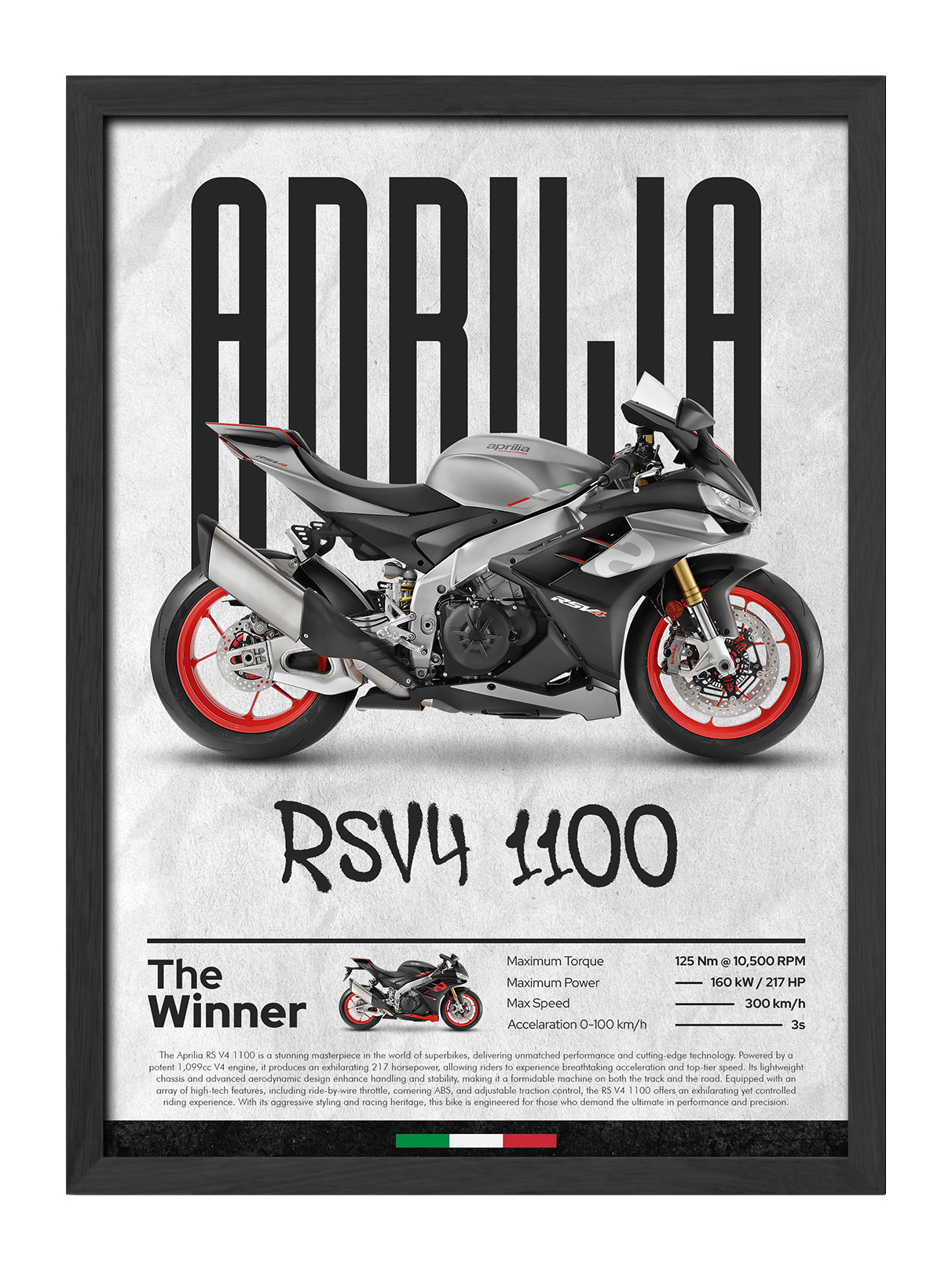 Aprilia RSV4 1100