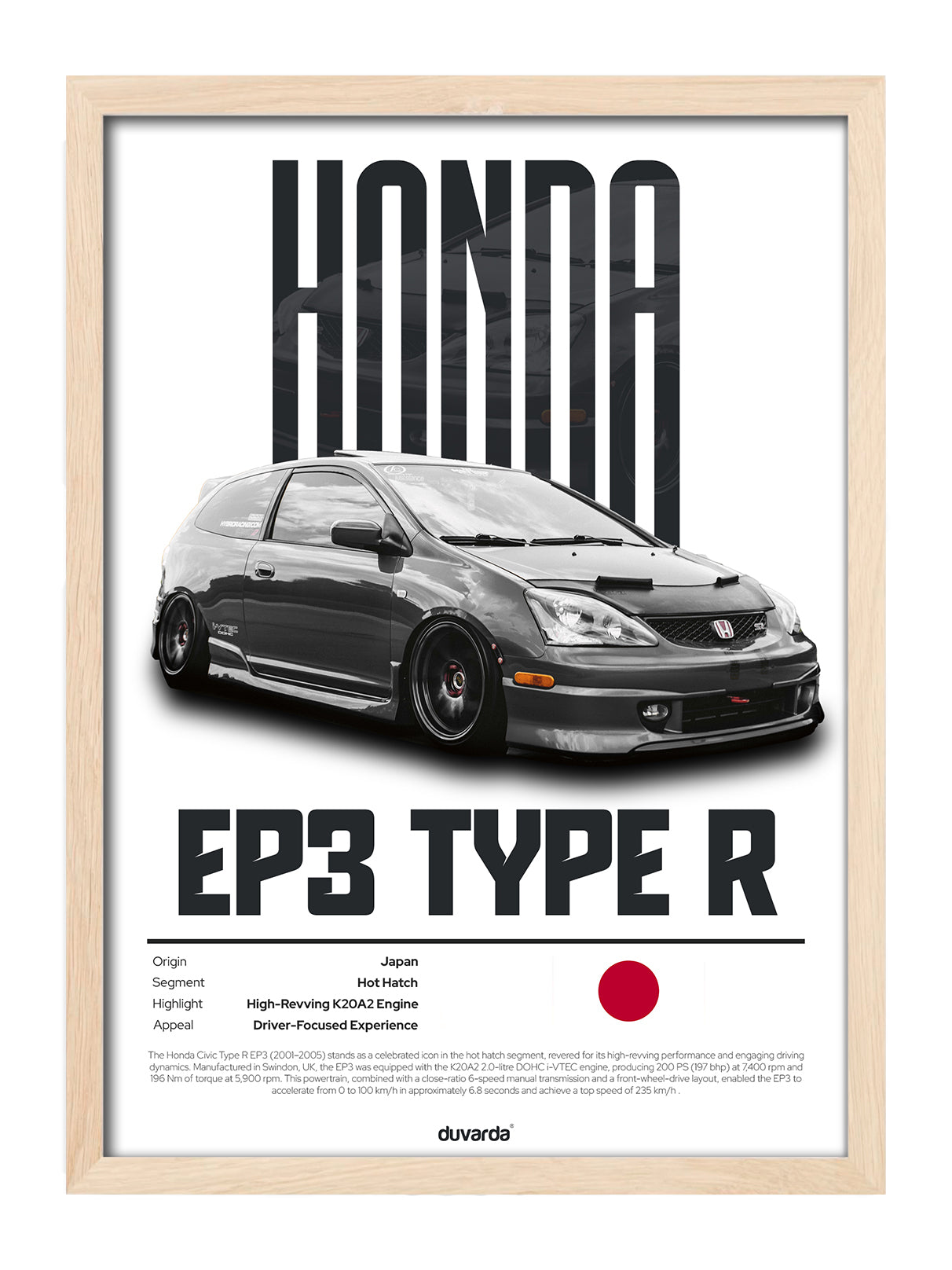 Honda Civic EP3 Type R