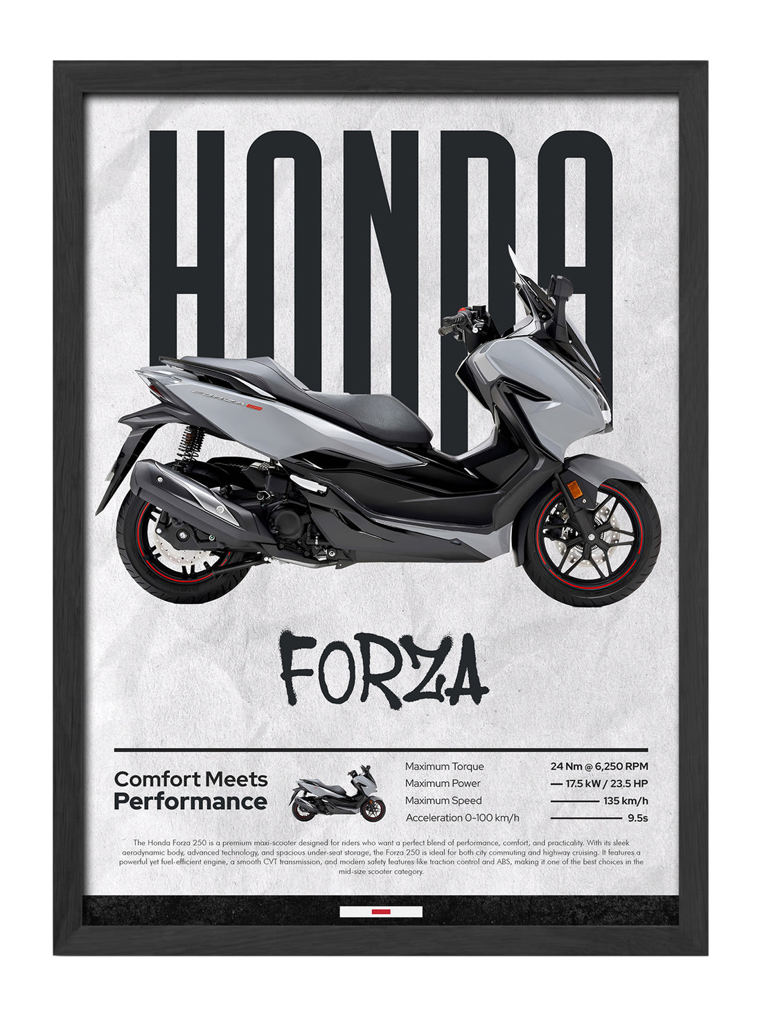Honda Forza 250