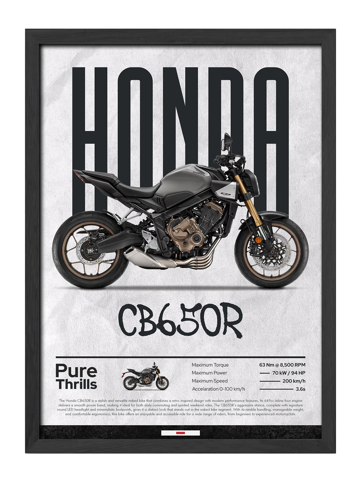 Honda CB 650R