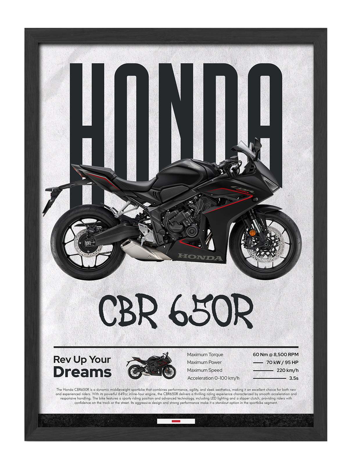 Honda CBR 650R