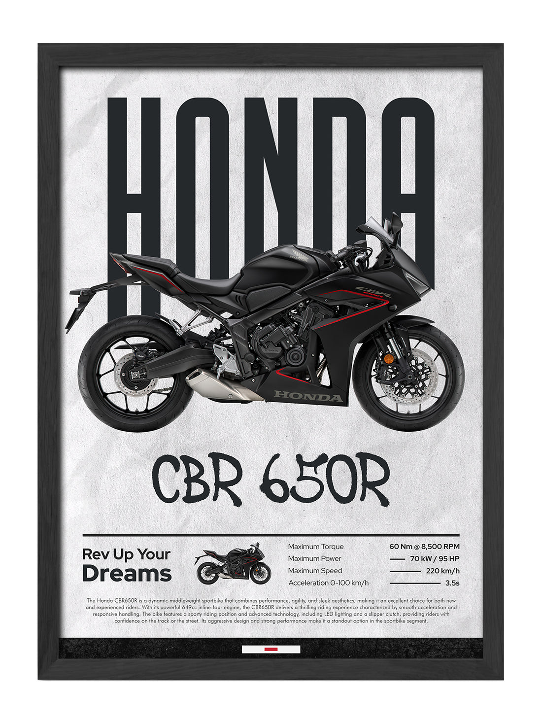 Honda CBR 650R