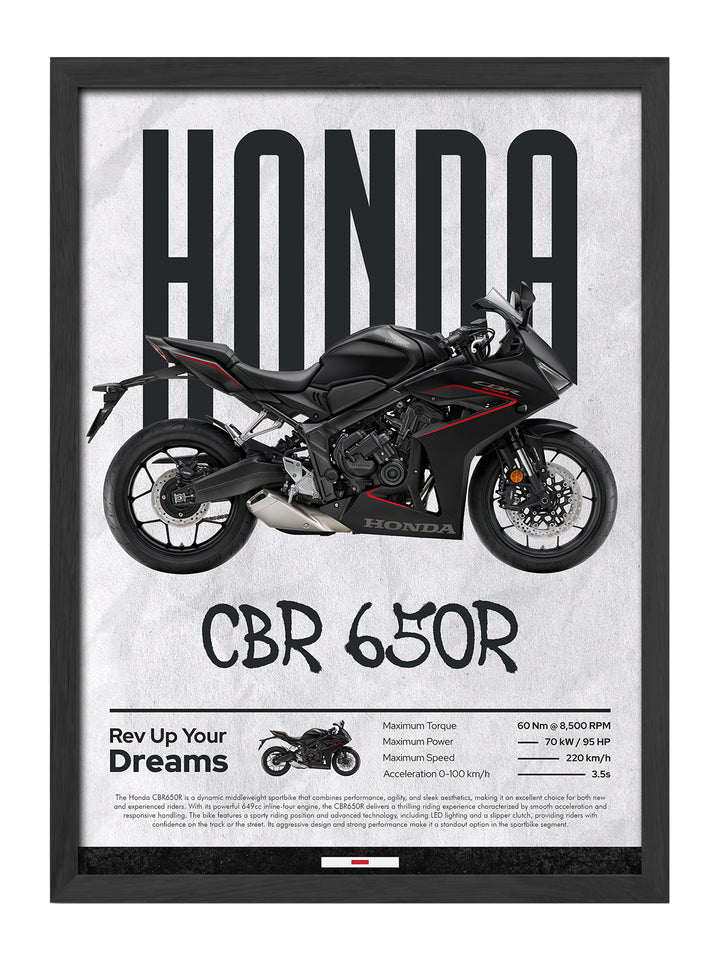 Honda CBR 650R