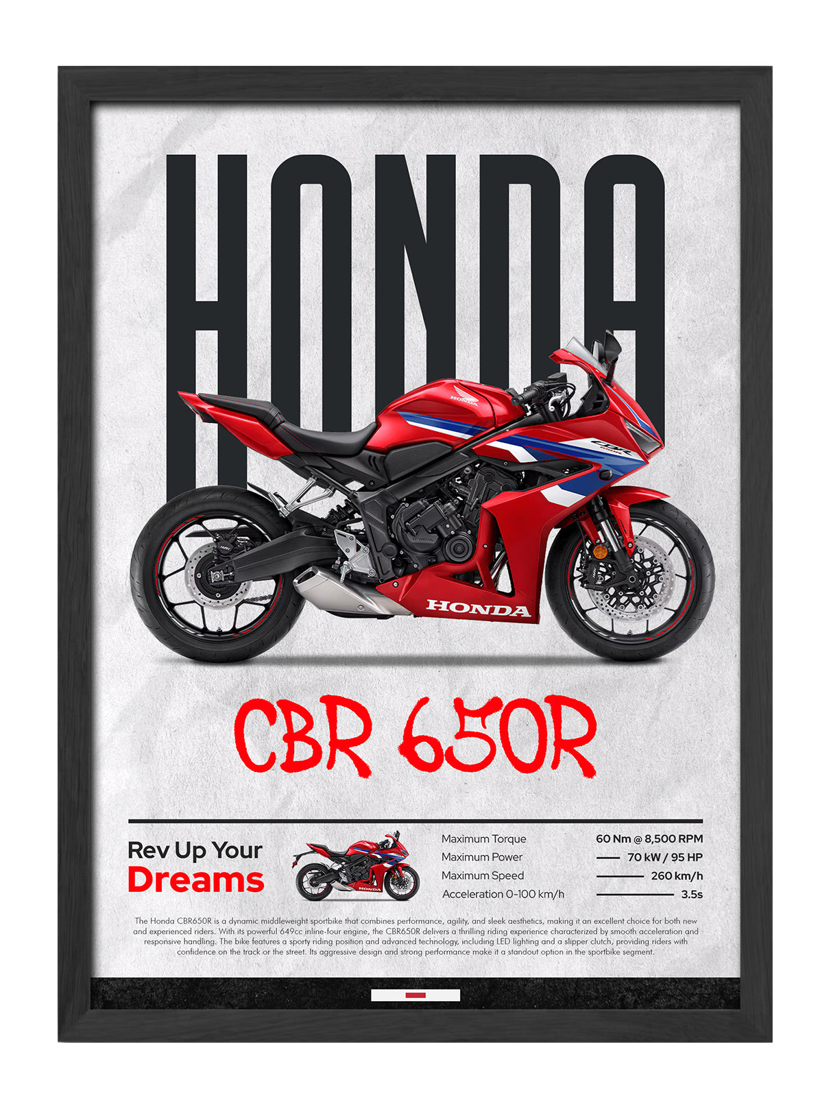 Honda CBR 650R
