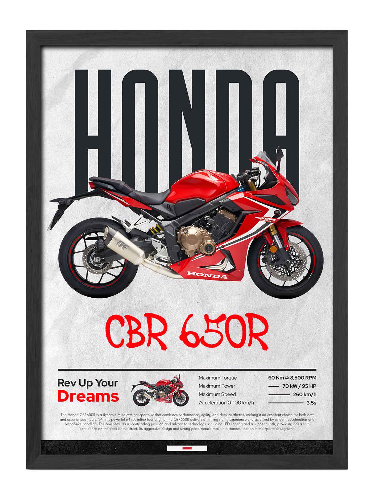 Honda CBR 650R