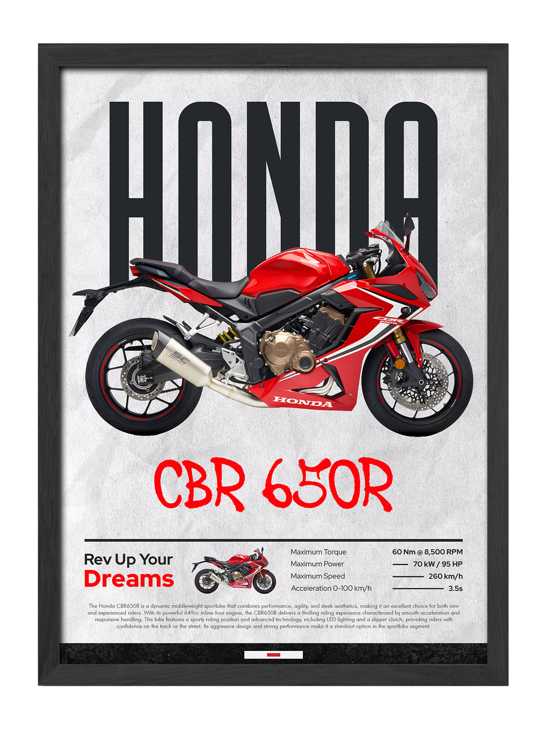 Honda CBR 650R