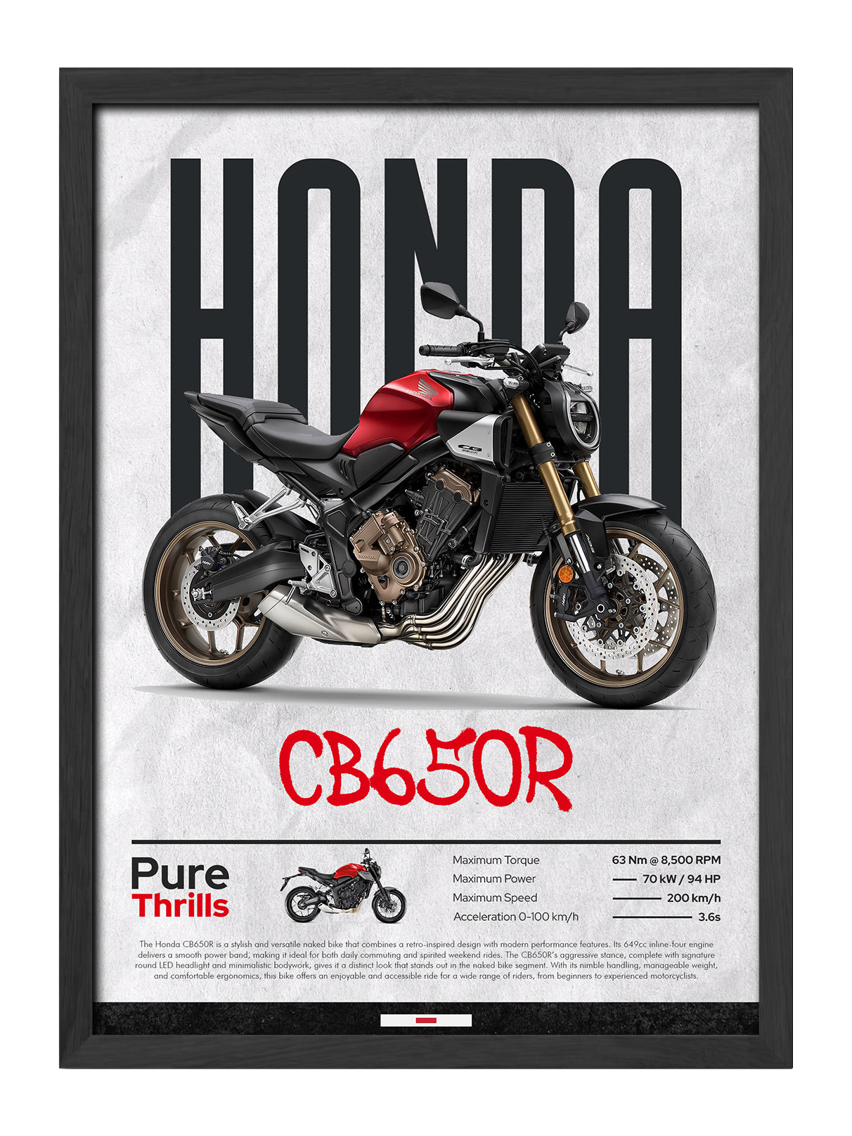 Honda CB 650R