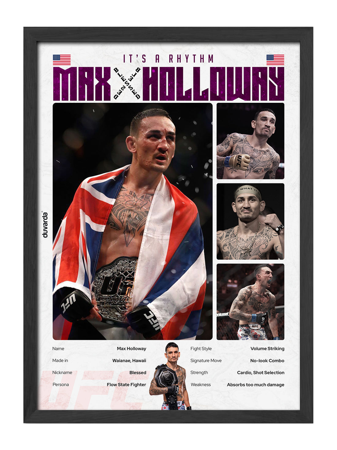 Max Holloway