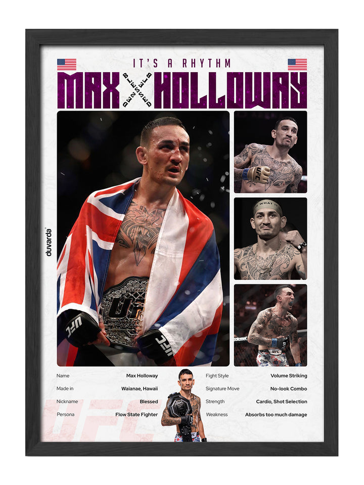 Max Holloway