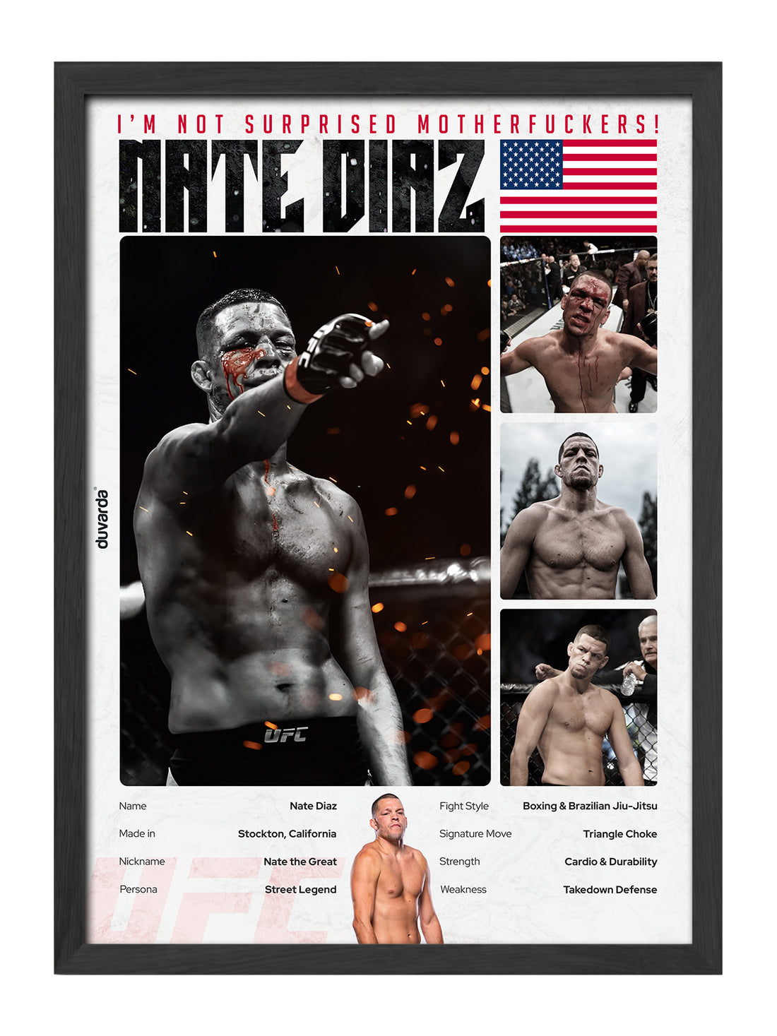 Nate Diaz