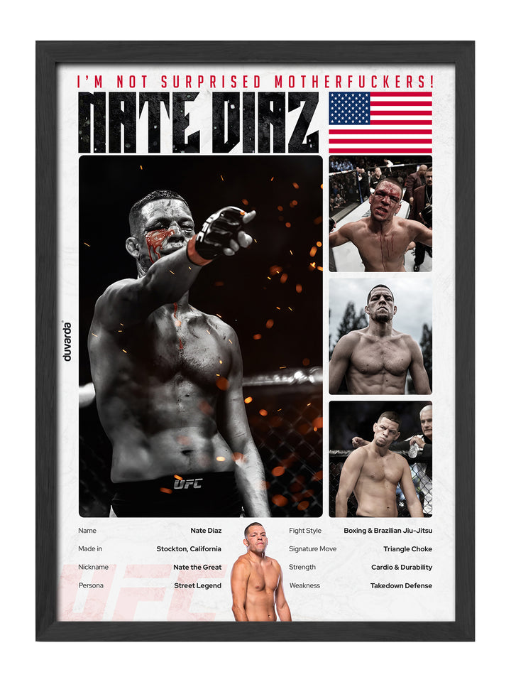 Nate Diaz