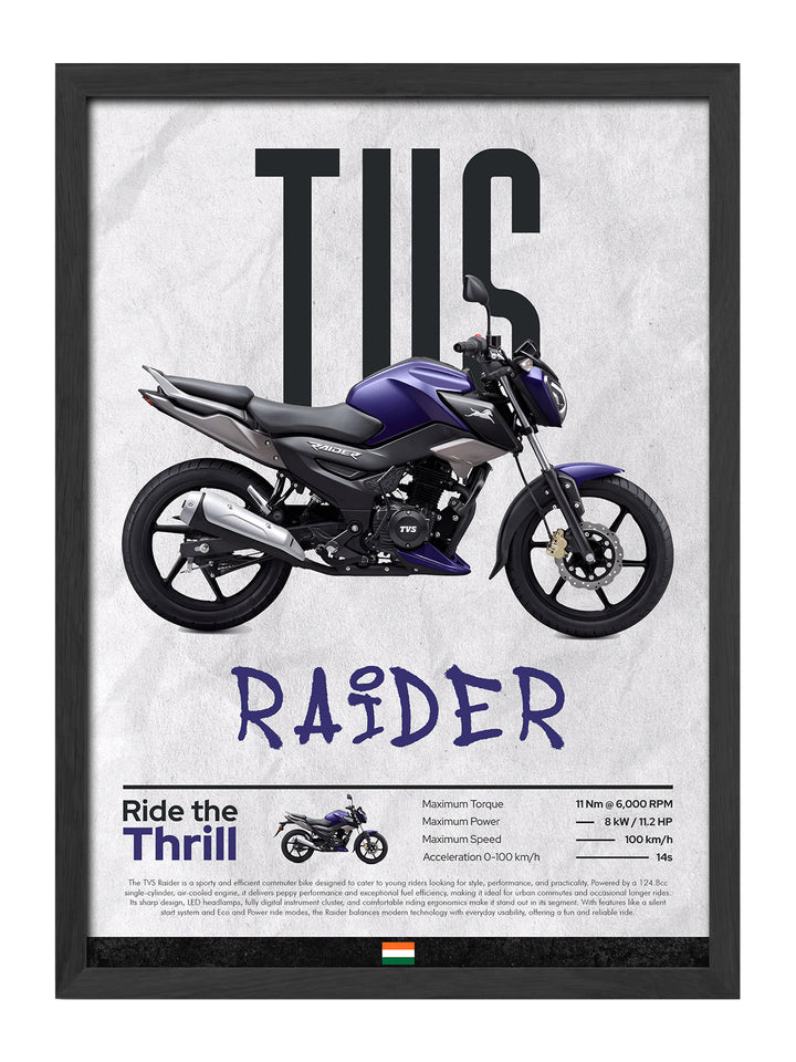 TVS Raider